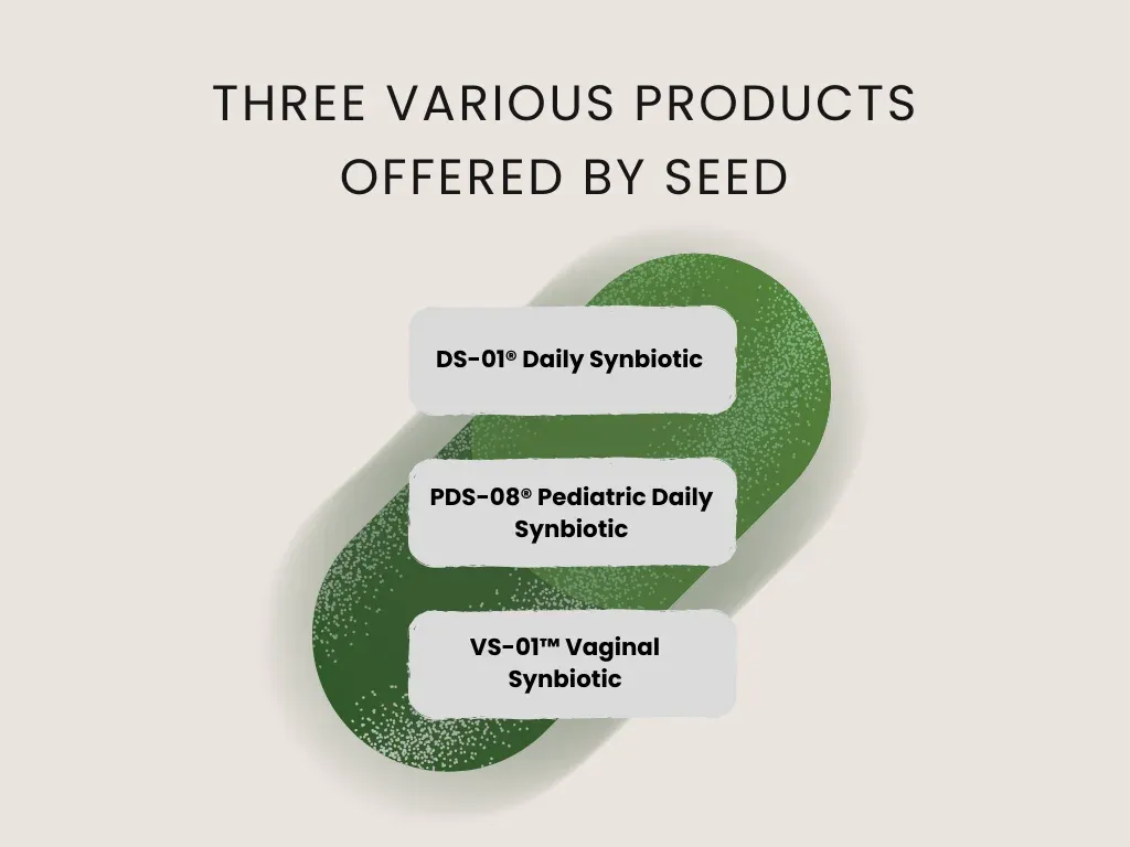 seed products