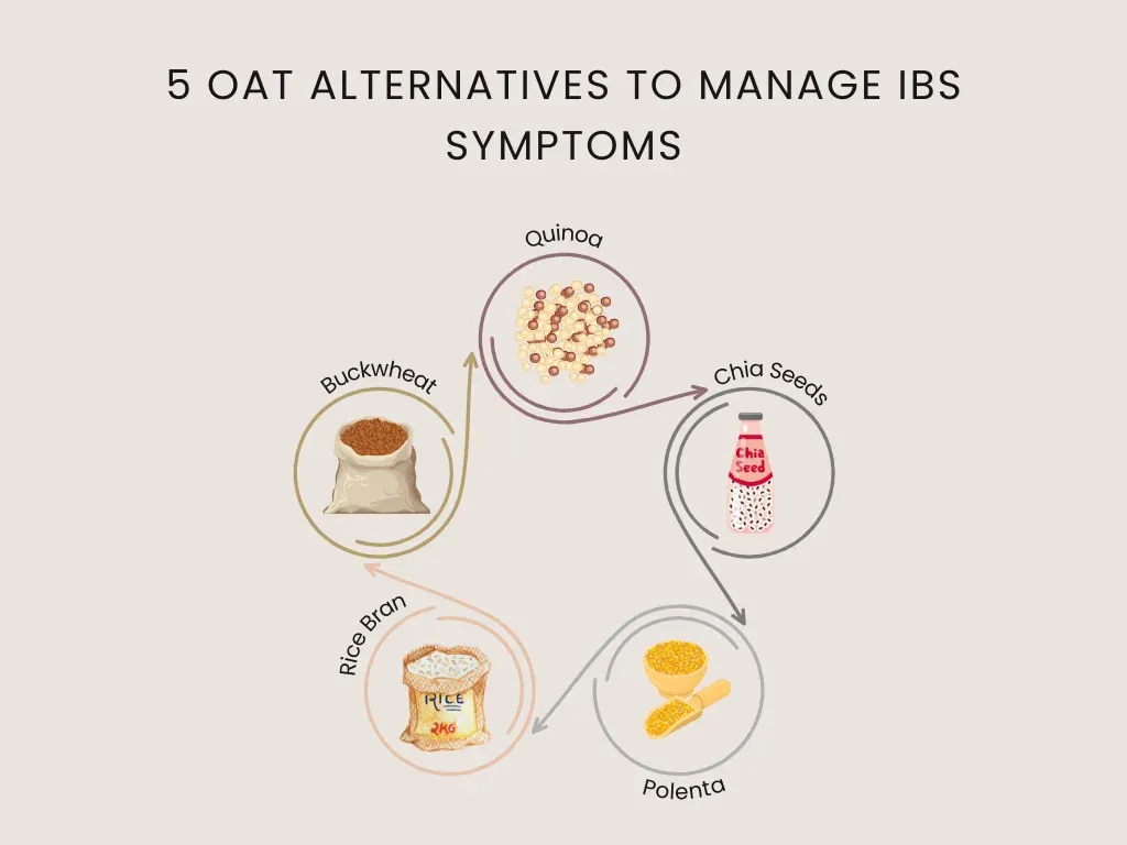 5 oat alternatives to manage IBS