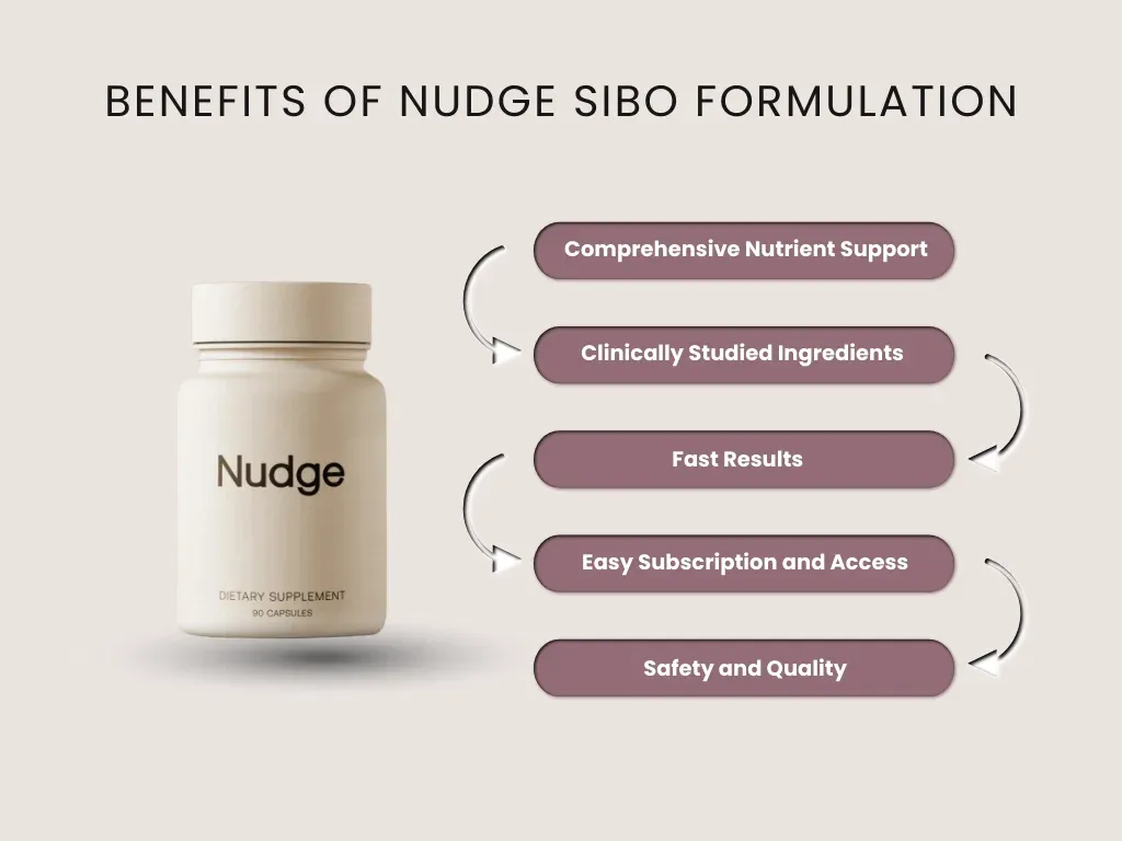 benefits of nudge supplement