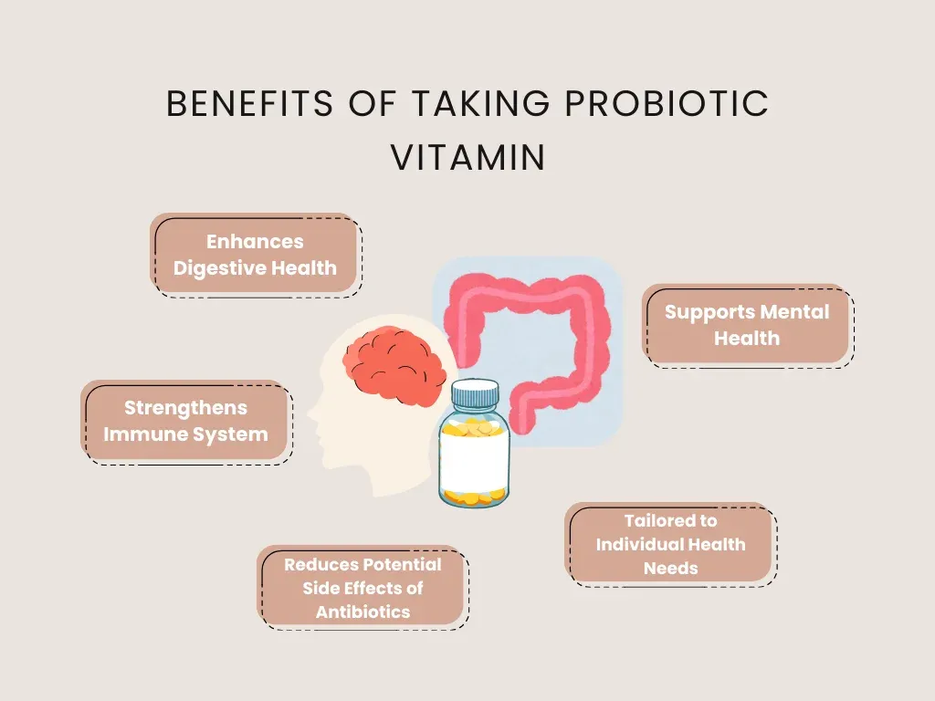 benefits of taking probiotic vitamin