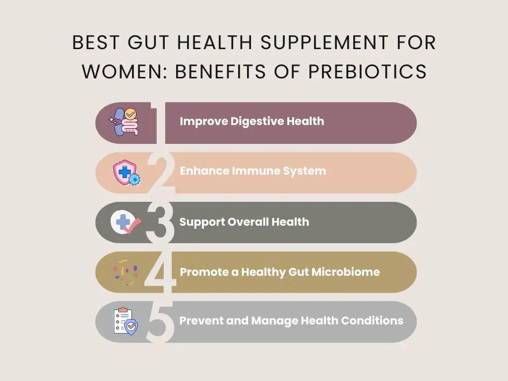 best gut health supplements for women