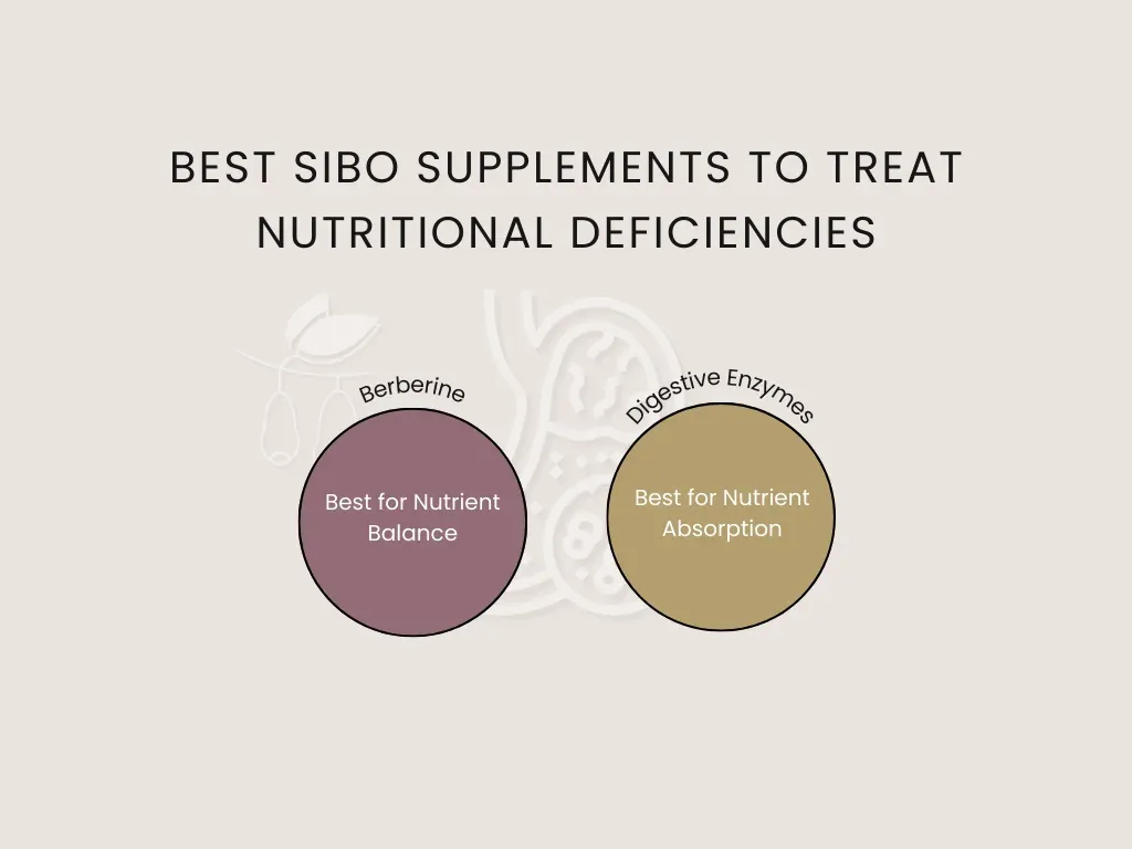 best sibo nutritional deficiencies