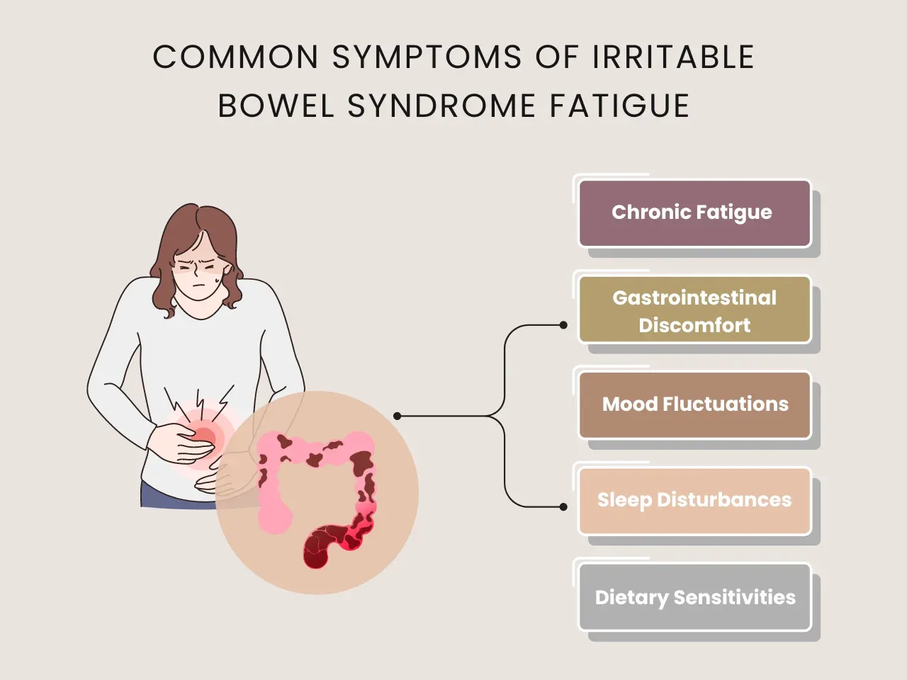 common symptoms of irritable bowel syndrome fatigue