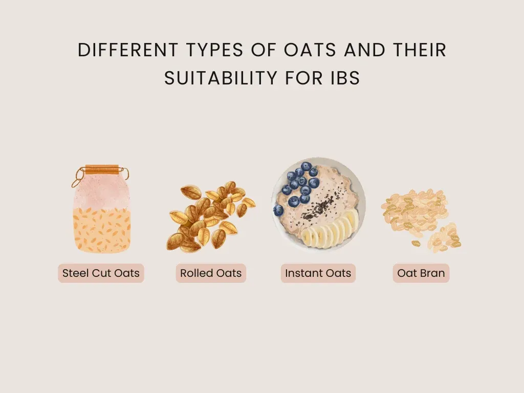 different types of oats and their suitability for IBS