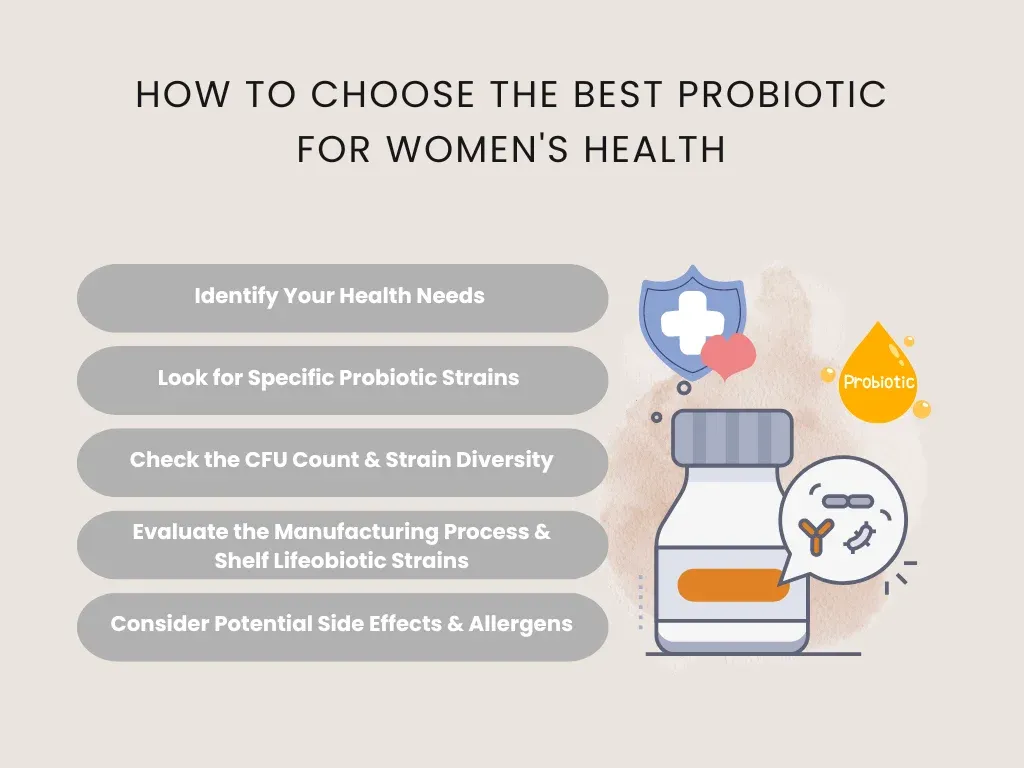 how to choose best probiotic for women's health