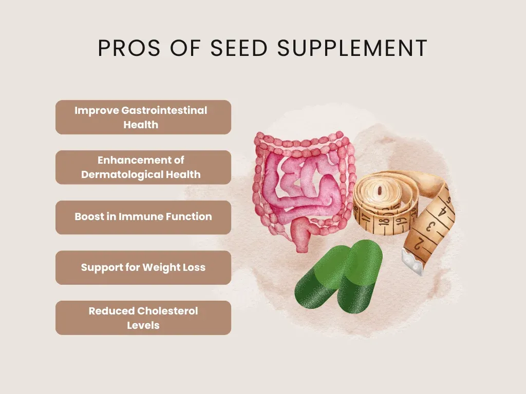 pros of seed supplements