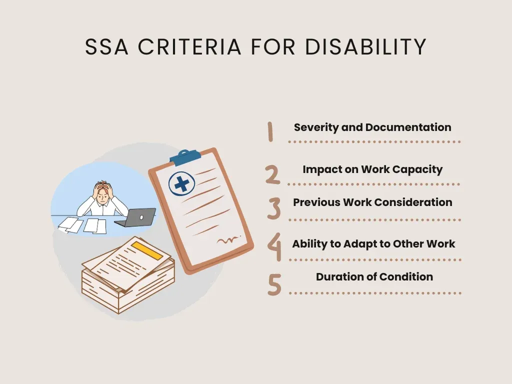 SSA criteria for disability