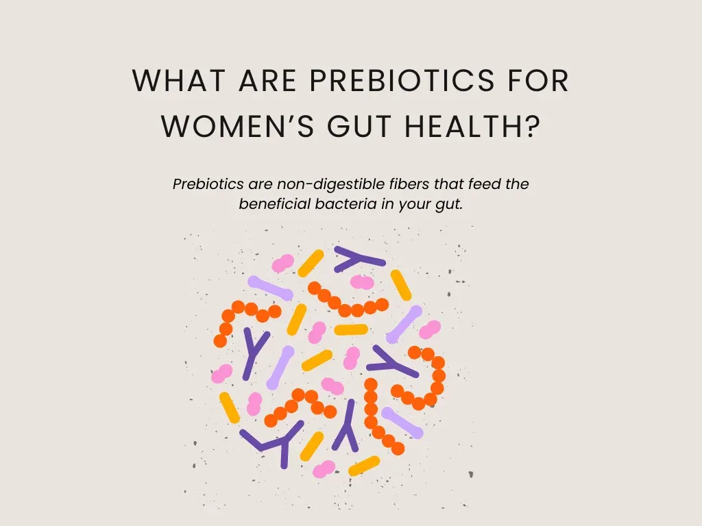 what are prebiotics for womens health