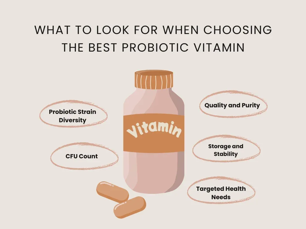 what to look out for when choosing probiotic vitamin