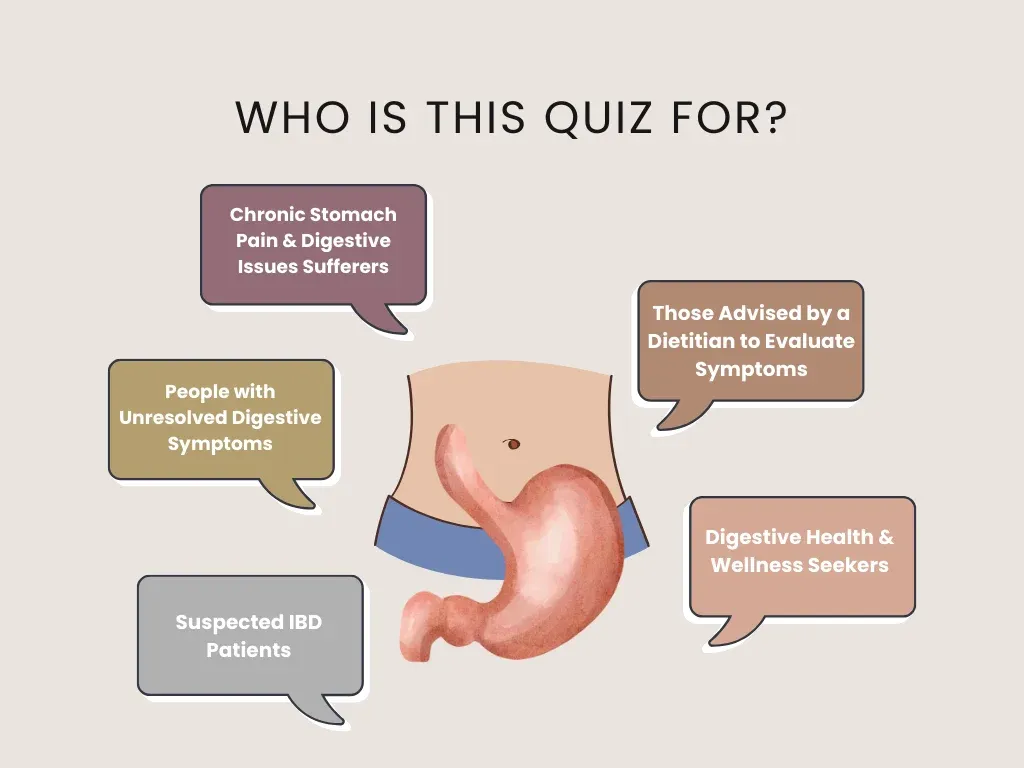 who is ibs quiz for?