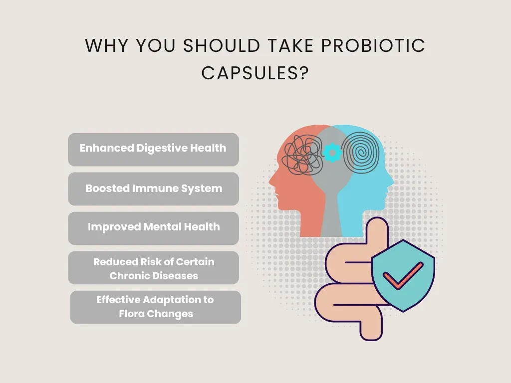 why you should take probiotic capsules