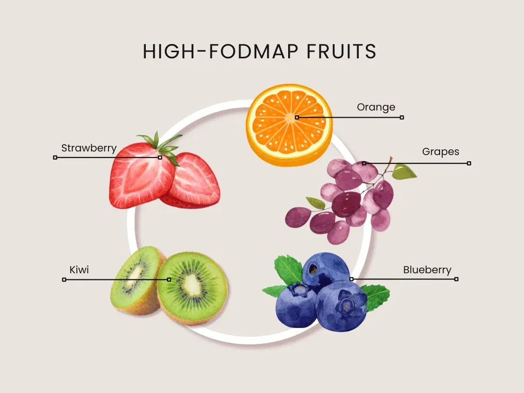 high FODMAP fruits