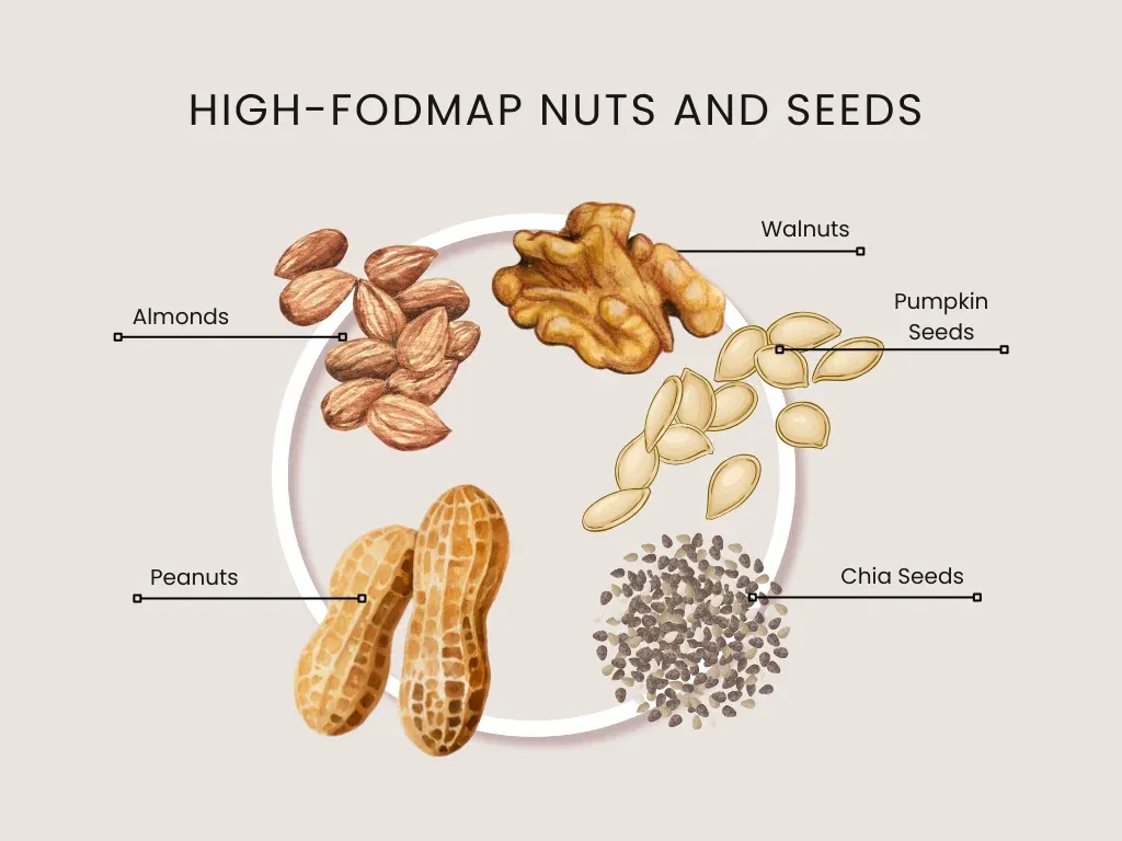 high FODMAP nuts and seeds