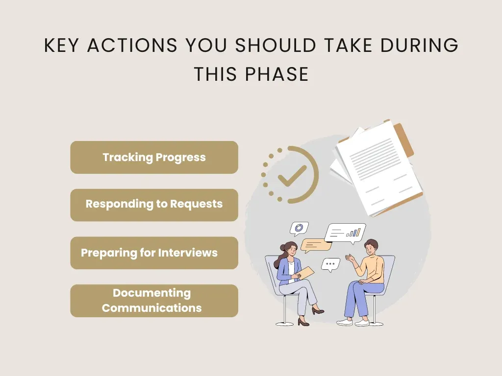 actions to take in ibs diagnosis